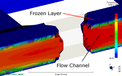 3. Temperature Profile Section. Typical fountain flow results in a hot core of polymer flowing through the centre and a frozen layer at the mould wall. Incomplete joining of the frozen layer causes the visible line. 